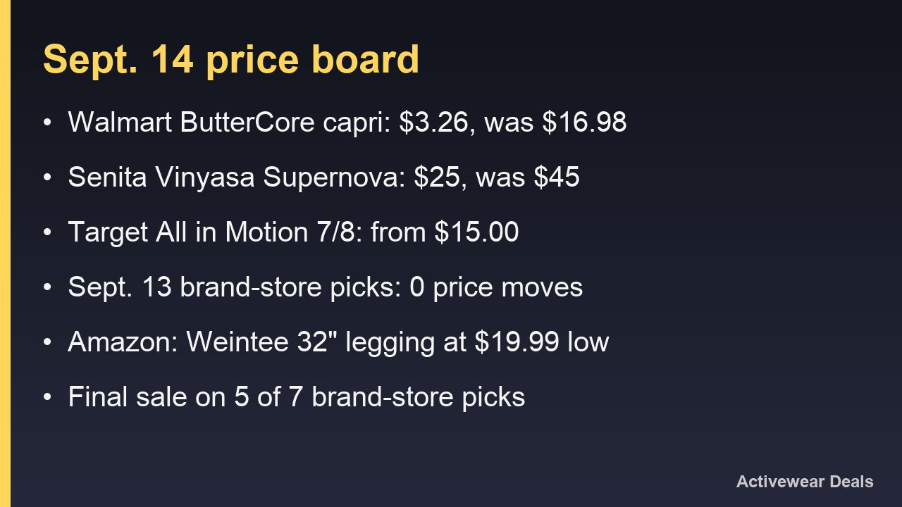 Card summarising the Sept. 14 activewear price board