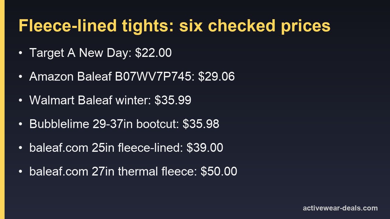 Card listing six checked prices for fleece-lined tights