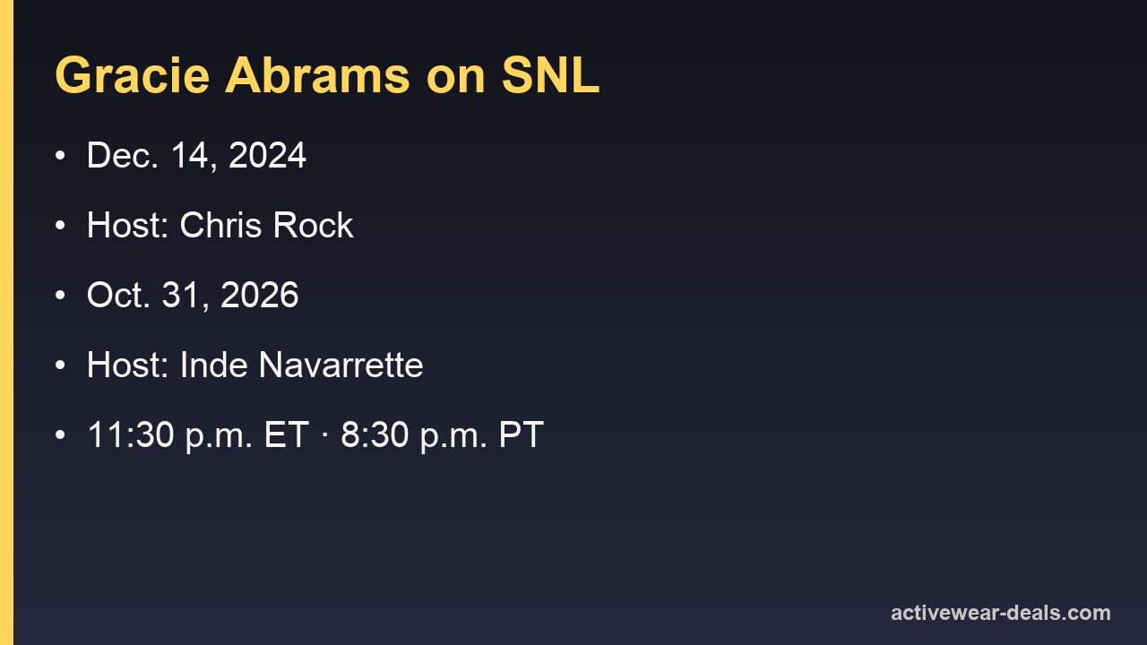 Gracie Abrams on SNL: Dec. 14, 2024 with host Chris Rock and Oct. 31, 2026 with host Inde Navarrette, 11:30 p.m. ET