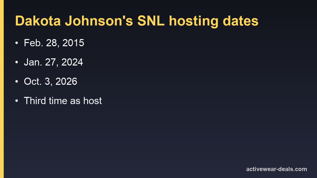 Dakota Johnson SNL hosting dates: Feb. 28, 2015, Jan. 27, 2024 and Oct. 3, 2026