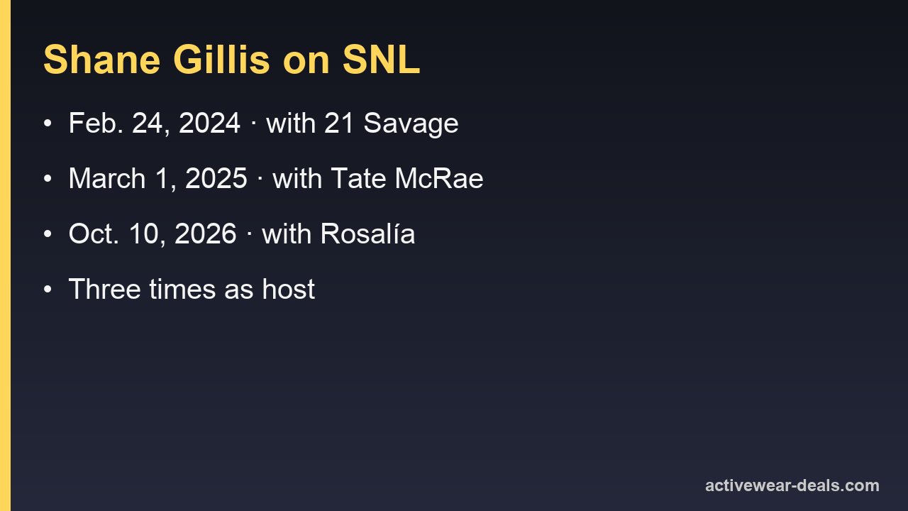 Shane Gillis SNL hosting dates: Feb. 24, 2024 with 21 Savage, March 1, 2025 with Tate McRae, Oct. 10, 2026 with Rosal&iacute;a