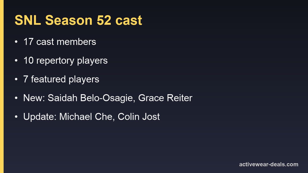 SNL Season 52 cast at a glance: 17 members, 10 repertory players, seven featured players, new members Saidah Belo-Osagie and Grace Reiter, Weekend Update anchors Michael Che and Colin Jost