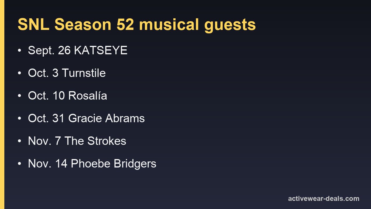 SNL Season 52 musical guests: KATSEYE, Turnstile, Rosalia, Gracie Abrams, The Strokes and Phoebe Bridgers