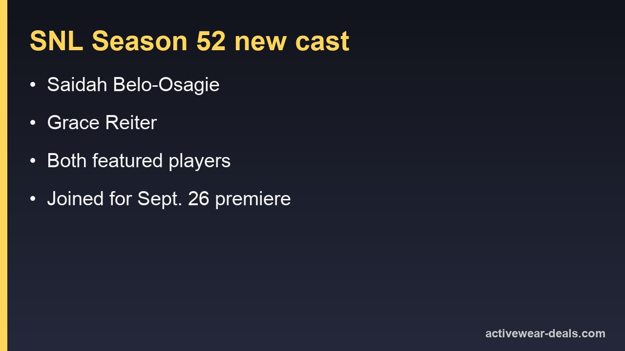 SNL Season 52 new cast members Saidah Belo-Osagie and Grace Reiter, both featured players who joined for the Sept. 26 premiere