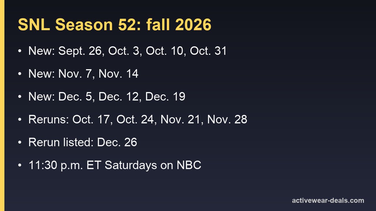 SNL Season 52 in fall 2026: new episodes Sept. 26, Oct. 3, Oct. 10, Oct. 31, Nov. 7, Nov. 14, Dec. 5, Dec. 12 and Dec. 19; reruns Oct. 17, Oct. 24, Nov. 21, Nov. 28 and Dec. 26